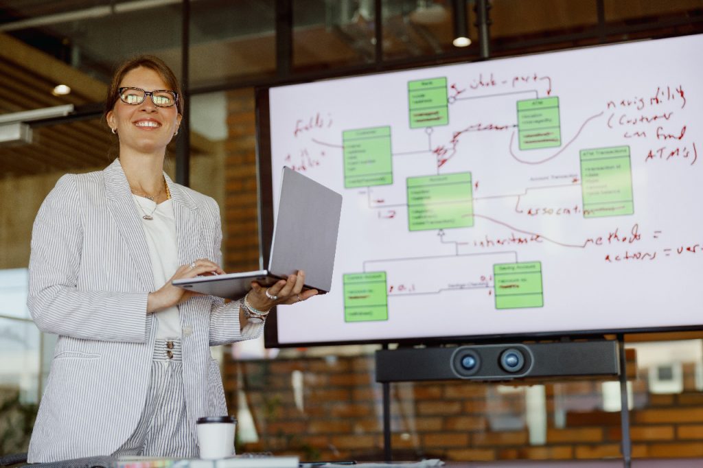 méthode kaizen | Kaizeo